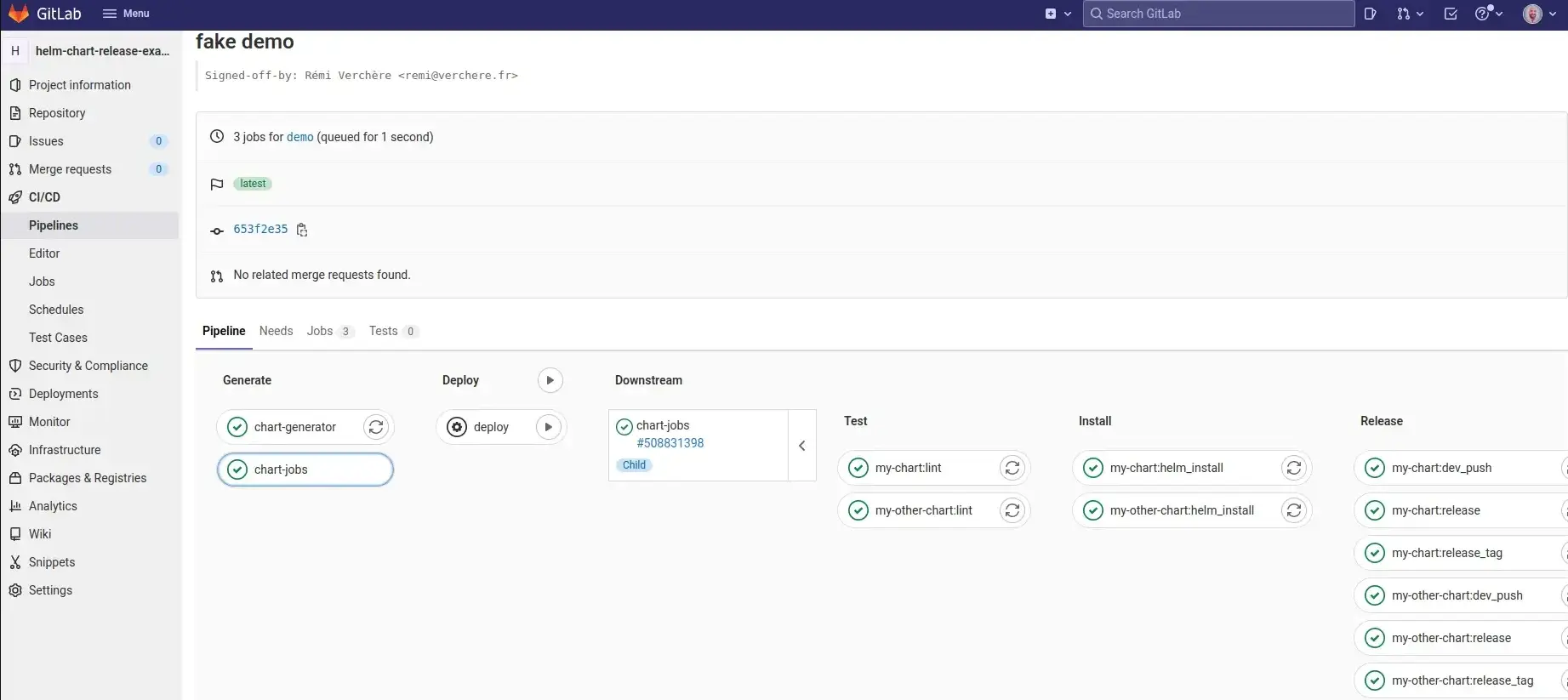 GitLab Child Pipelines