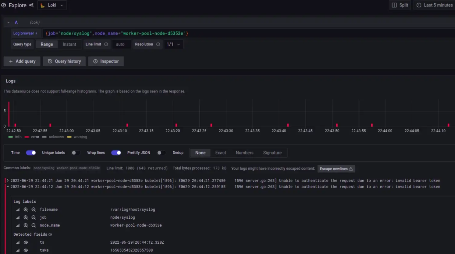 Labelled nodes logs with Promtail