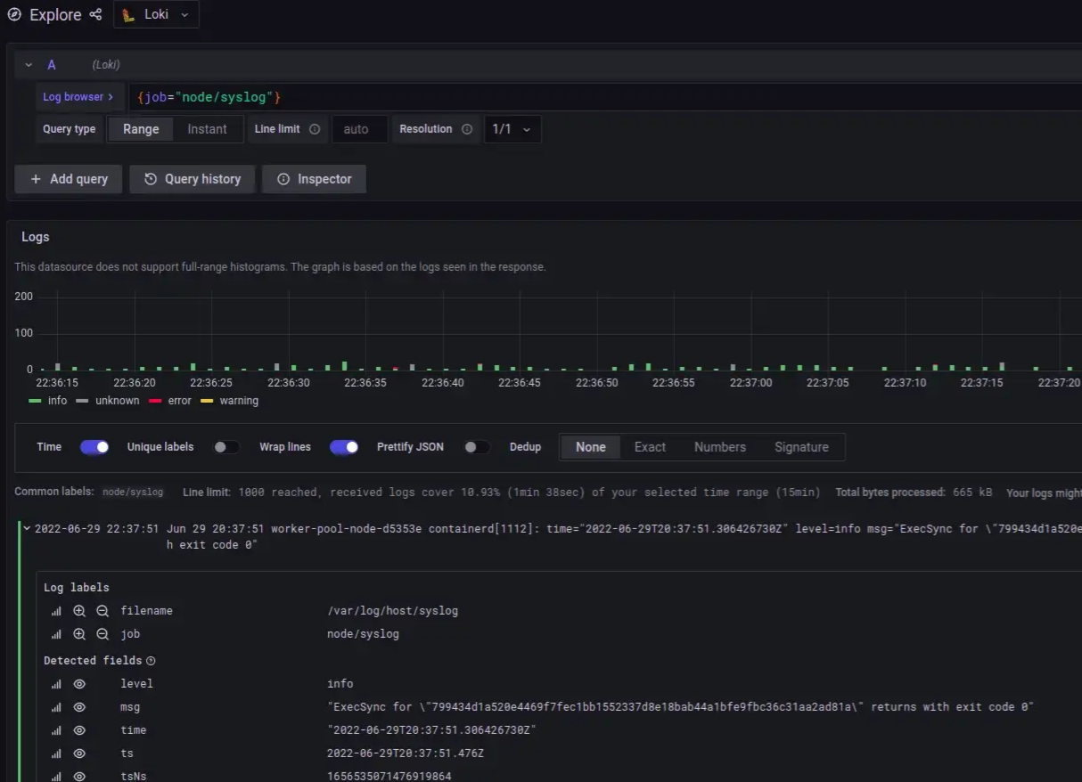 Nodes logs with Promtail