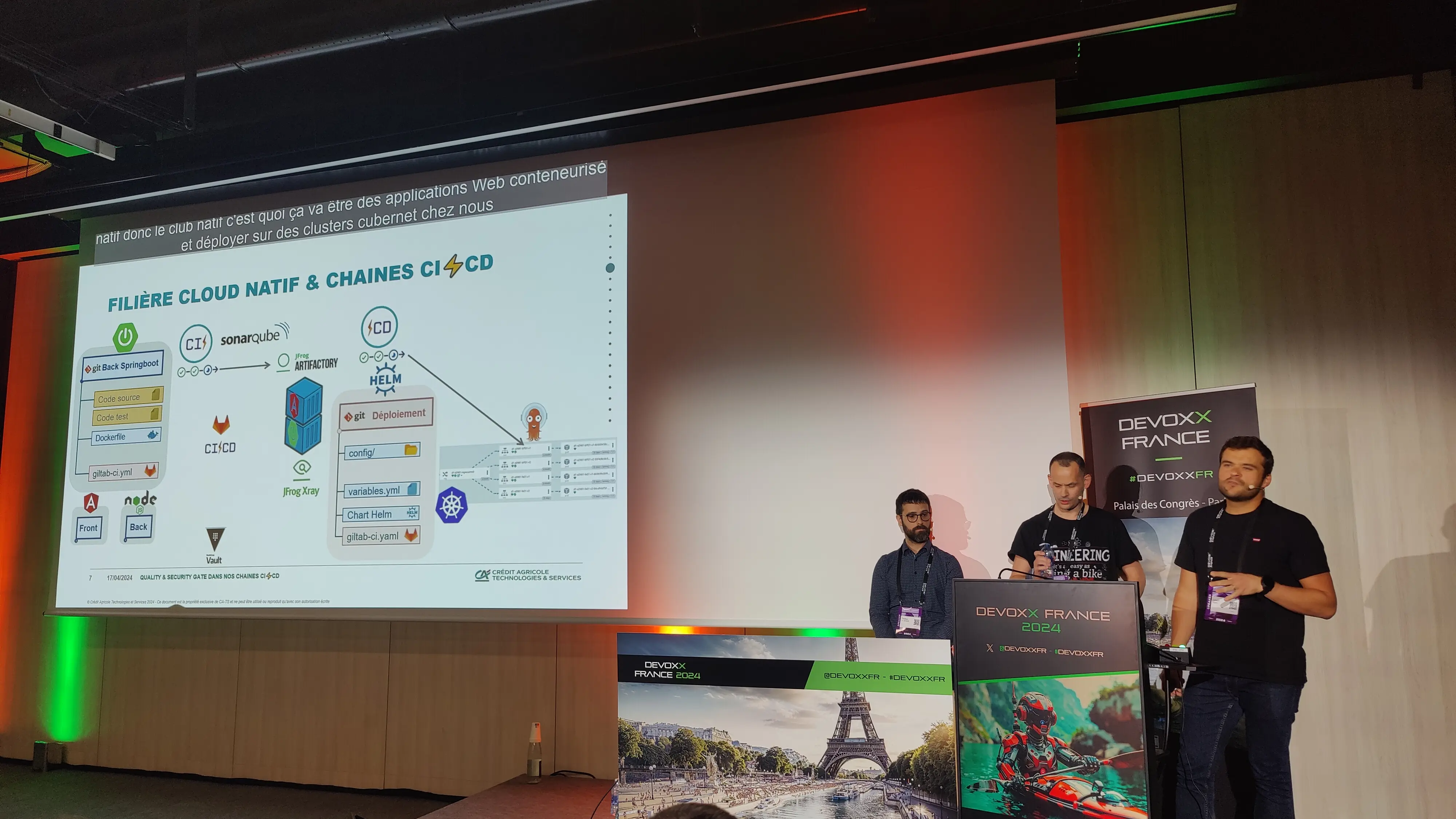 Quality et Security Gate dans nos chaines CI⚡CD